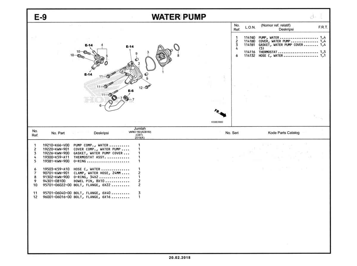 E-9-Water-Pump-Katalog-New-Vario-150-K59J-1