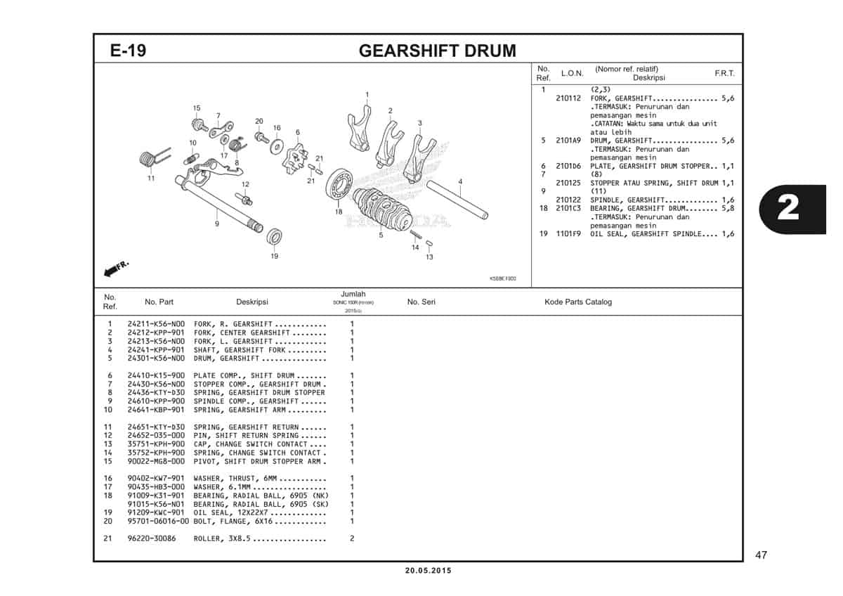 E19-Gearshift-Drum