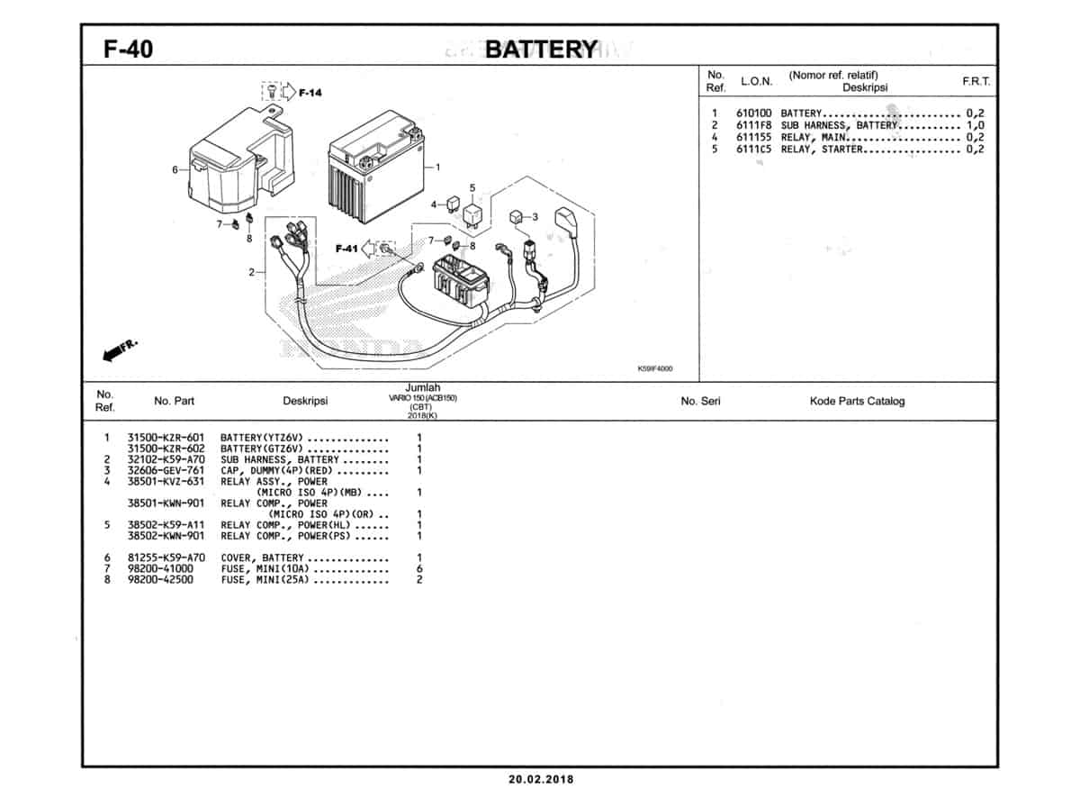 F-40-Battery-Katalog-New-Vario-150-K59J-1