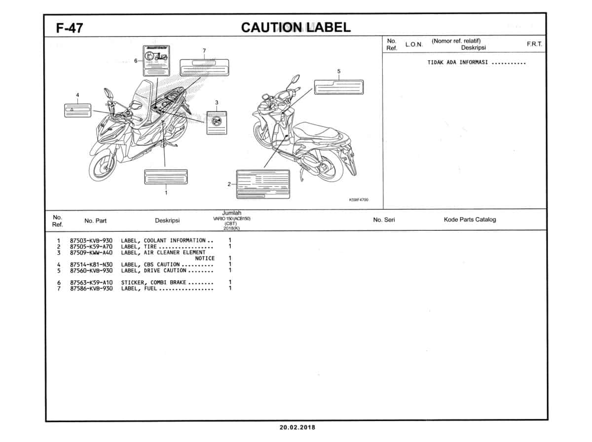 F-47-Caution-Label-Katalog-New-Vario-150-K59J-1