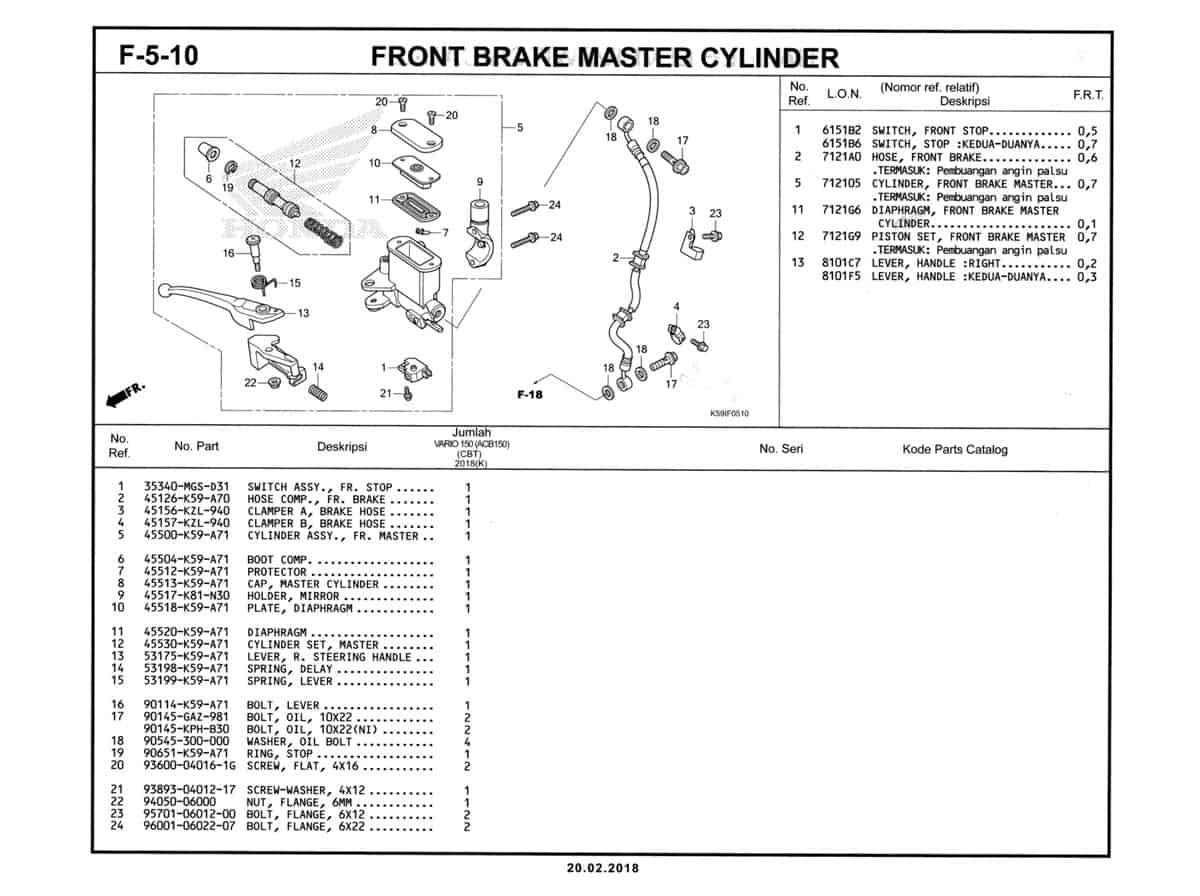 F-5-10-Front-Brake-Master-Cylinder-Katalog-New-Vario-150-K59J-1