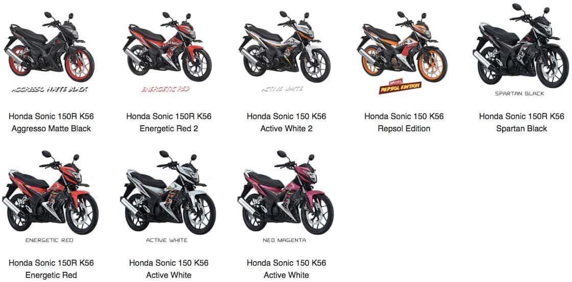 Giá xe Honda Sonic 150R mới nhất hôm nay 27082023
