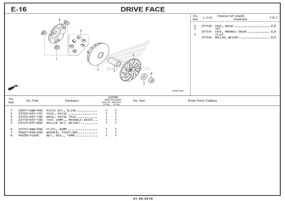 E-16-Drive-Face-3