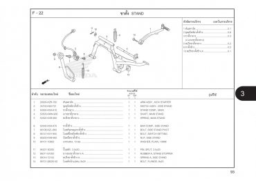 F22 – CHỐNG ĐỨNG – HONDA CLICK 125i MODEL 2018