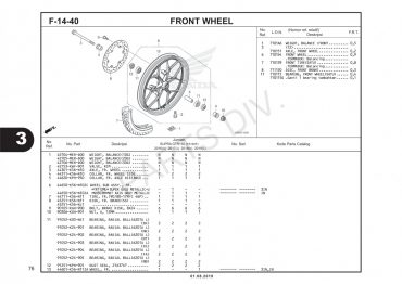 F14-40 – BÁNH MÂM TRƯỚC – HONDA SUPRA GTR 150 V2 (K56W)