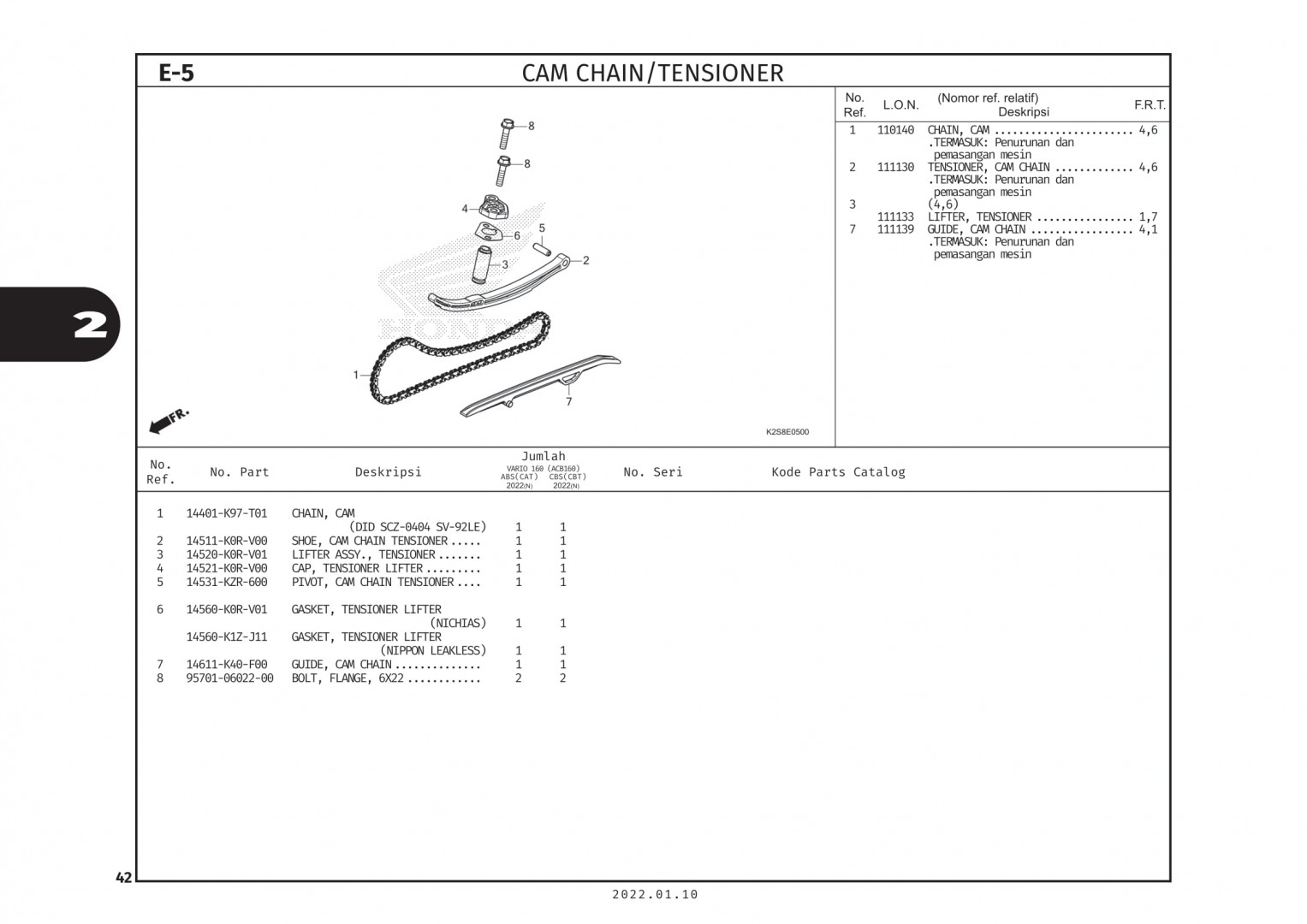 E5 - SÊN CAM/TĂNG CAM - HONDA VARIO 160 (K2S)