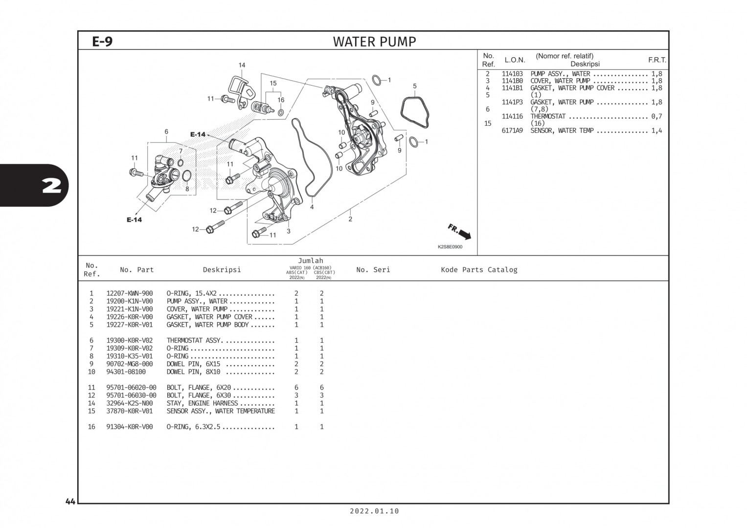 E9 - BƠM NƯỚC - HONDA VARIO 160 (K2S)