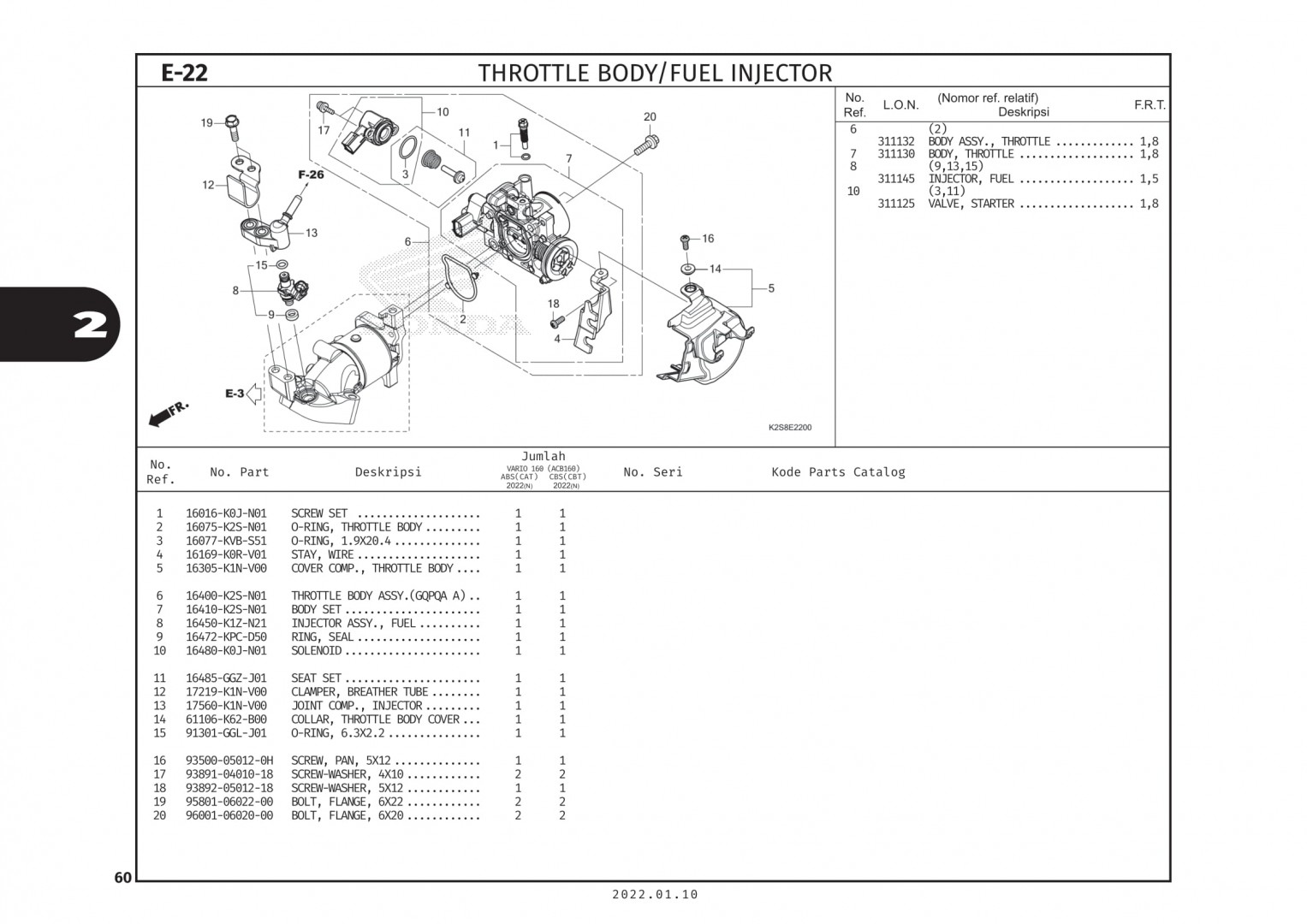 E22 - HỌNG GA/KIM PHUN - HONDA VARIO 160 (K2S)