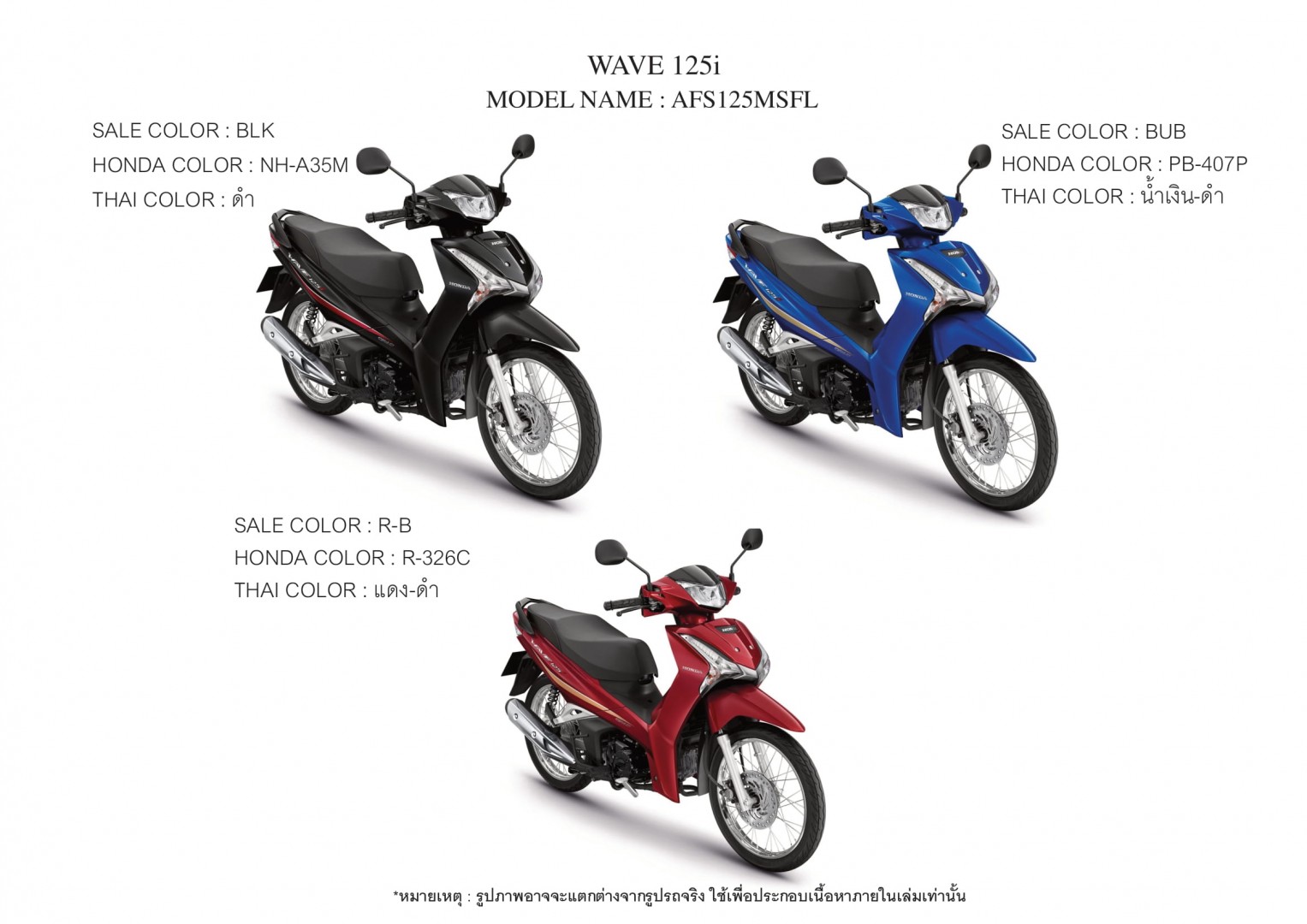 Honda Wave Thái  giá xe Wave 125i 2023 Thái Lan hôm nay
