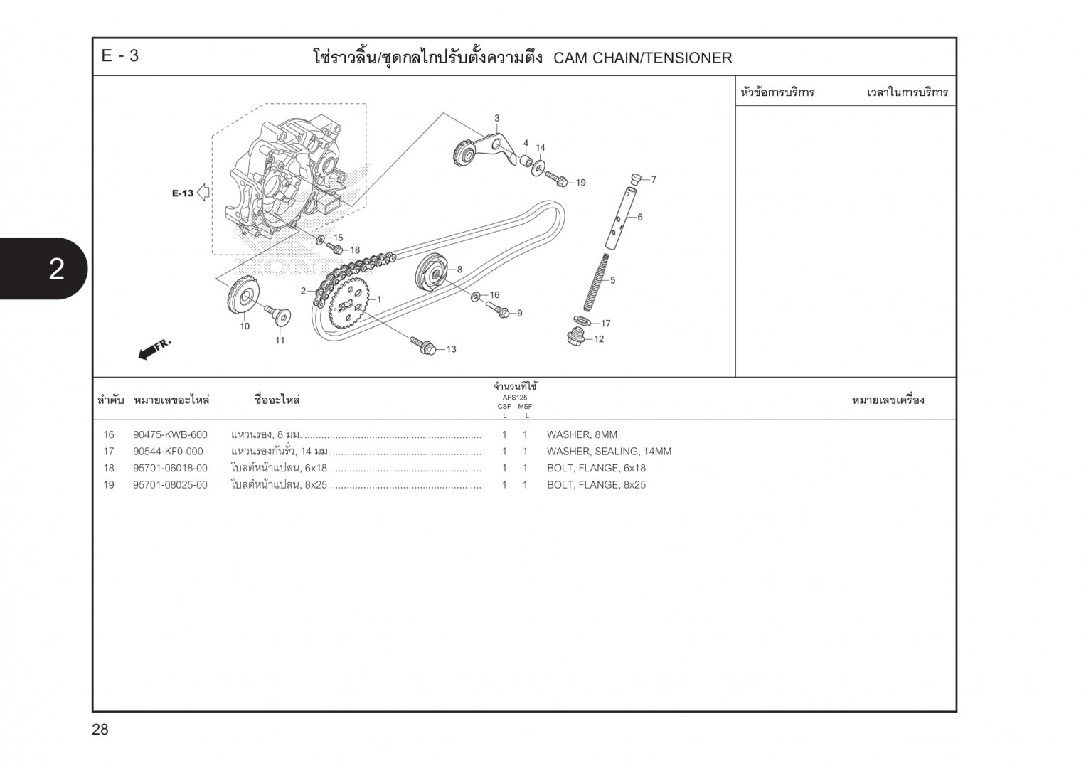 E3 - SÊN CAM/TĂNG CAM - HONDA WAVE 125I (K73)