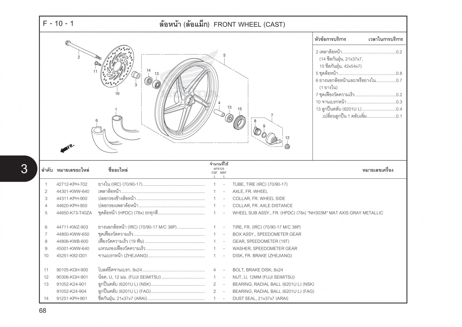 F10-1 - BÁNH MÂM TRƯỚC (ĐÚC) - HONDA WAVE 125I (K73)