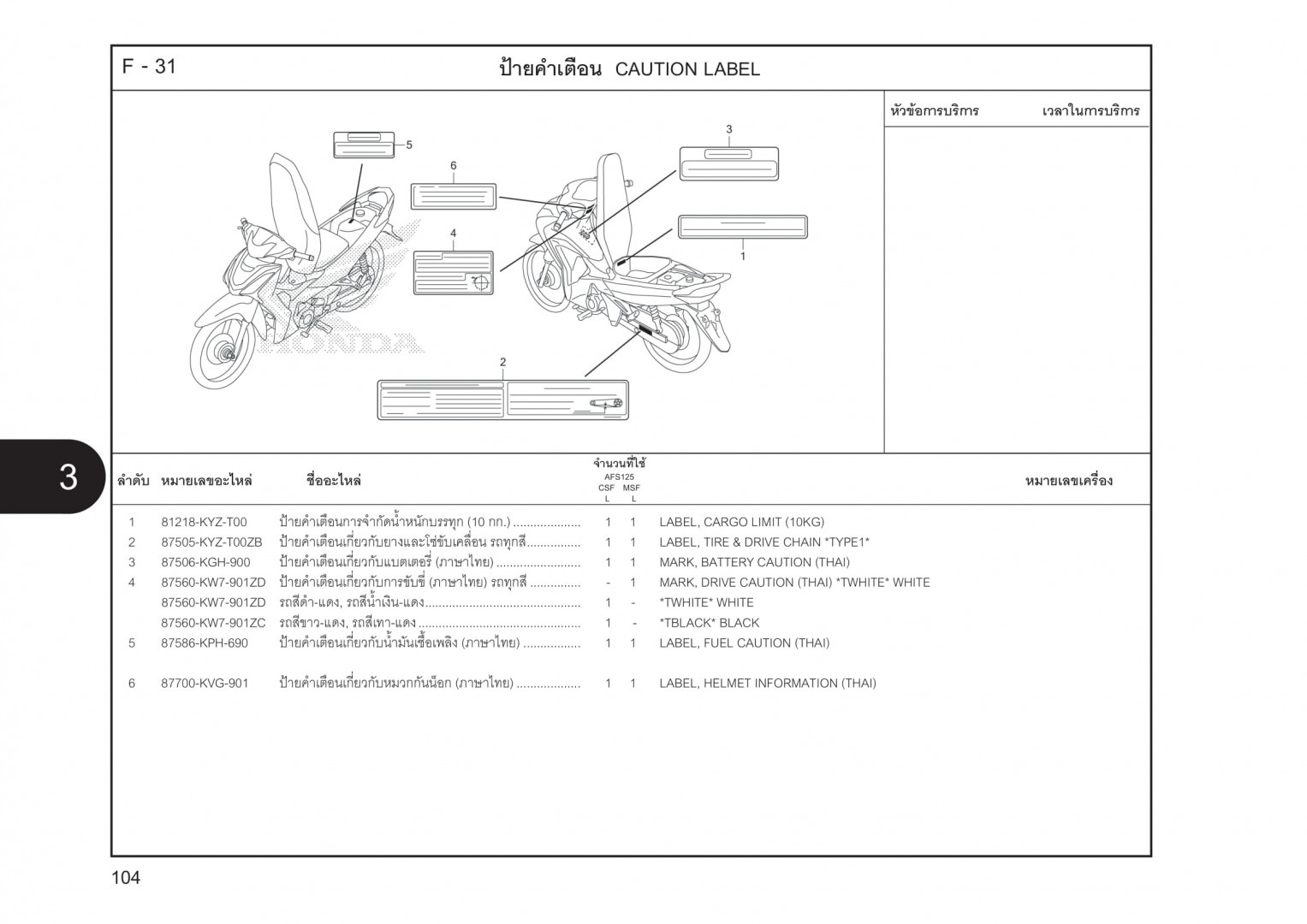 F31 - TEM CẢNH BÁO - HONDA WAVE 125I (K73)