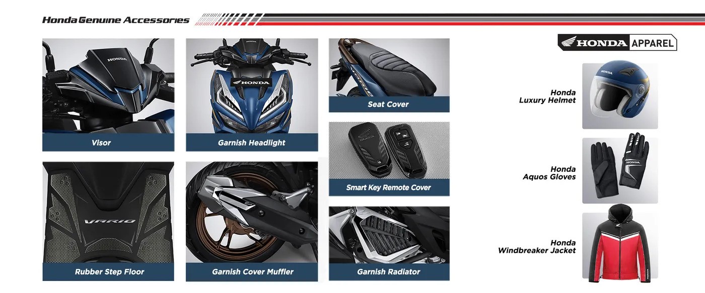 Phụ tùng Vario 2019 chất lượng giá tốt  Phụ tùng Honda chính hãng  Phụ  tùng xe máy Biên Hòa