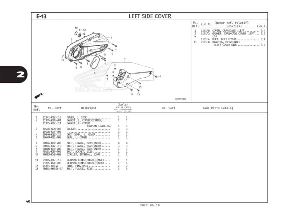 E13 - NẮP NỒI - HONDA ADV 160 (K0WL)