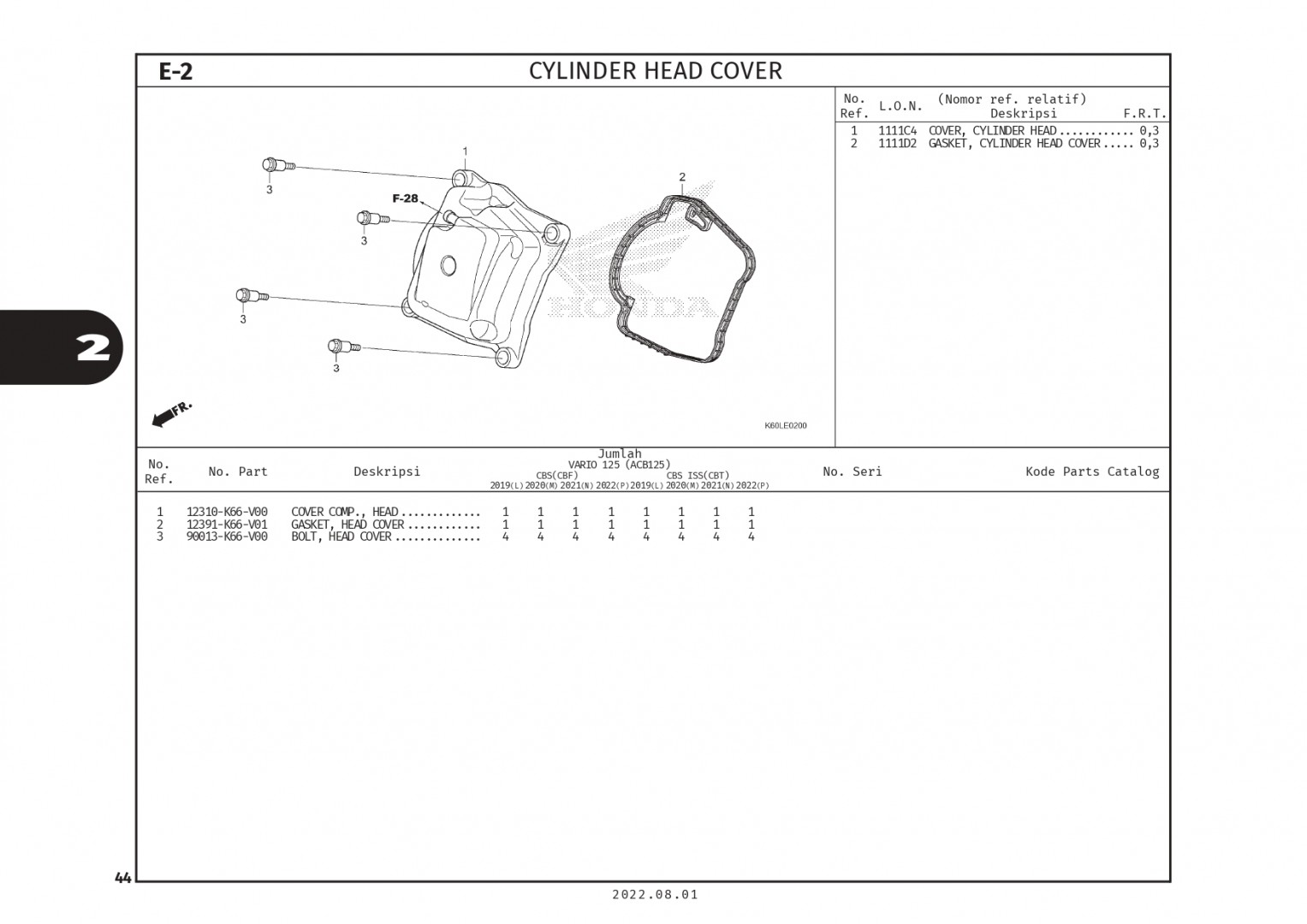 E2 - NẮP ĐẦU BÒ - HONDA VARIO 125 (K2V)