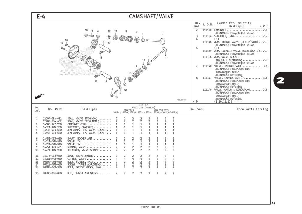 E4 - TRỤC CAM XUPAP - HONDA VARIO 125 (K2V) 1