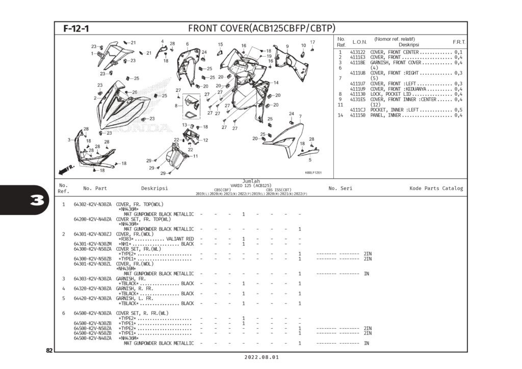 F12-1 - BỘ NHỰA PHÍA TRƯỚC - HONDA VARIO 125 (K2V)