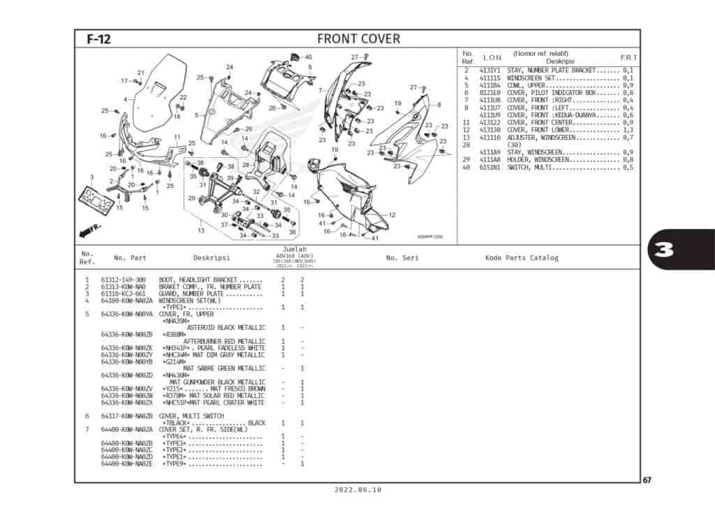 F12 - BỘ NHỰA PHÍA TRƯỚC - HONDA ADV 160 (K0WL)