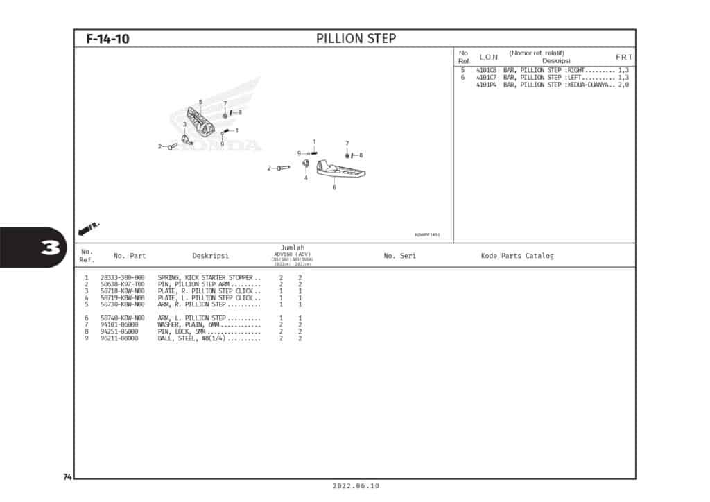 F14-10 - GÁC CHÂN SAU - HONDA ADV 160 (K0WL)