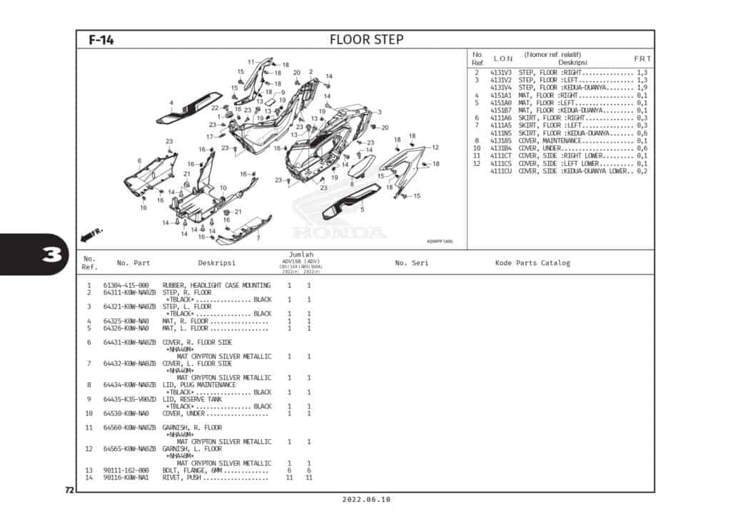 F14 - SÀN ĐỂ CHÂN - HONDA ADV 160 (K0WL)