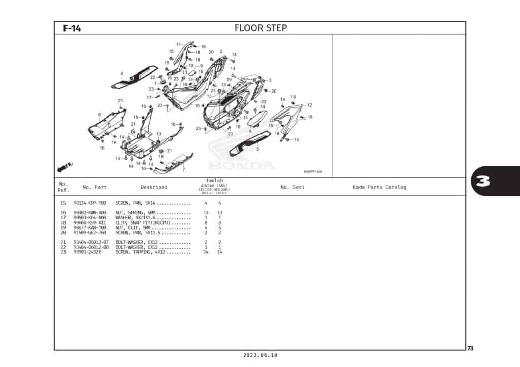 F14 - SÀN ĐỂ CHÂN - HONDA ADV 160 (K0WL)