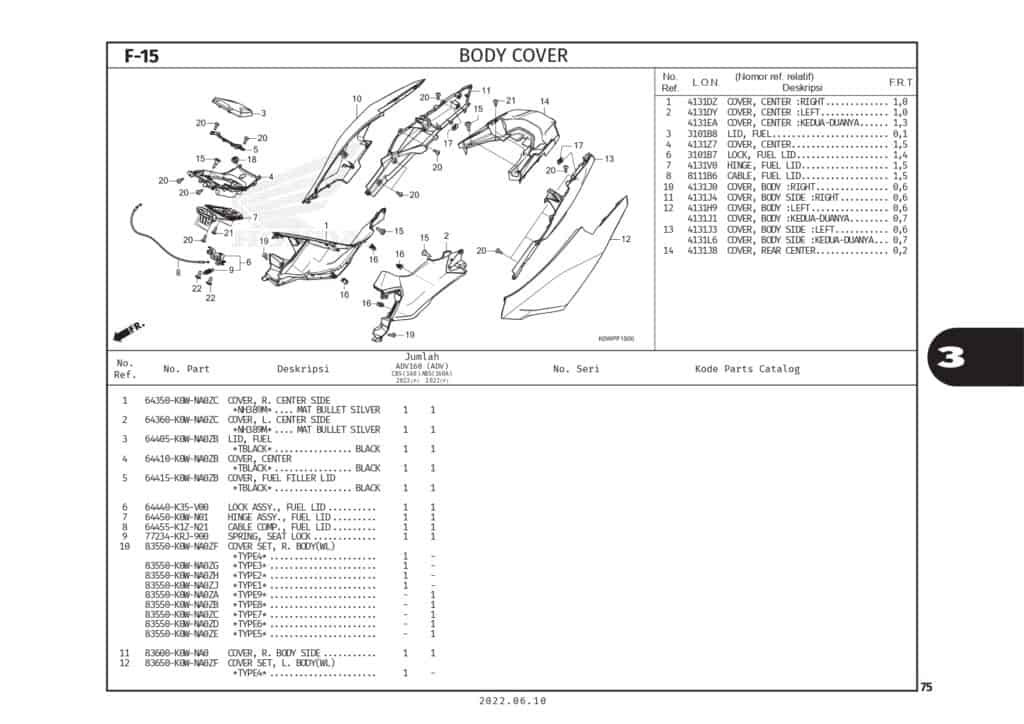 F15 - BỘ NHỰA PHÍA SAU - HONDA ADV 160 (K0WL)