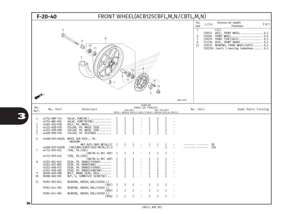 F20-40 - BÁNH MÂM TRƯỚC - HONDA VARIO 125 (K2V)