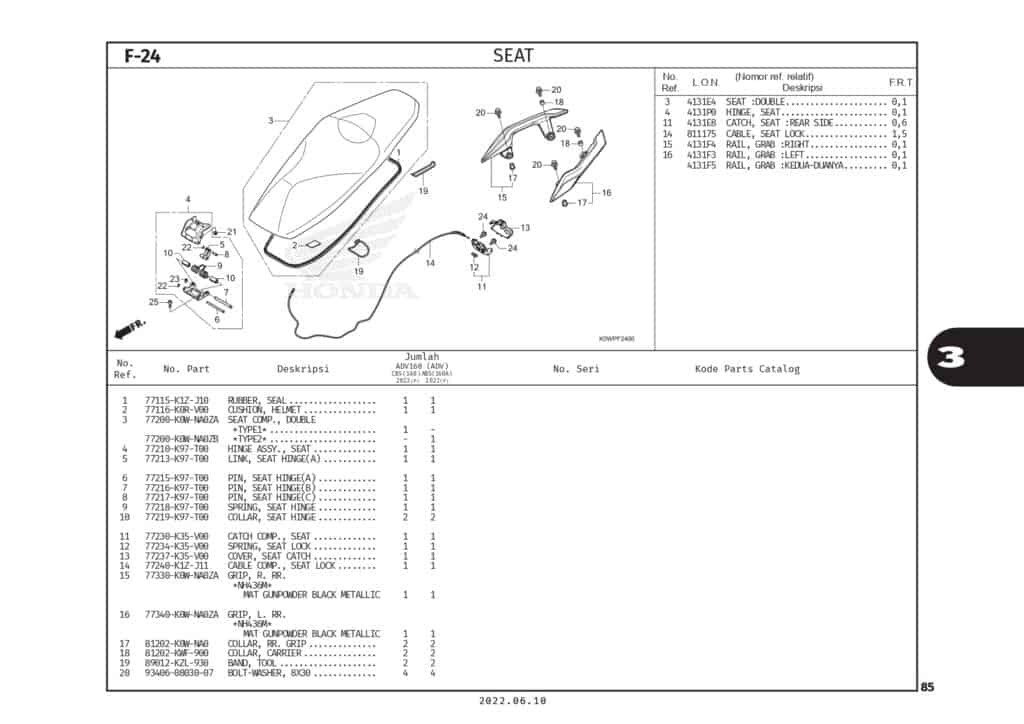 F24 - YÊN - HONDA ADV 160 (K0WL)