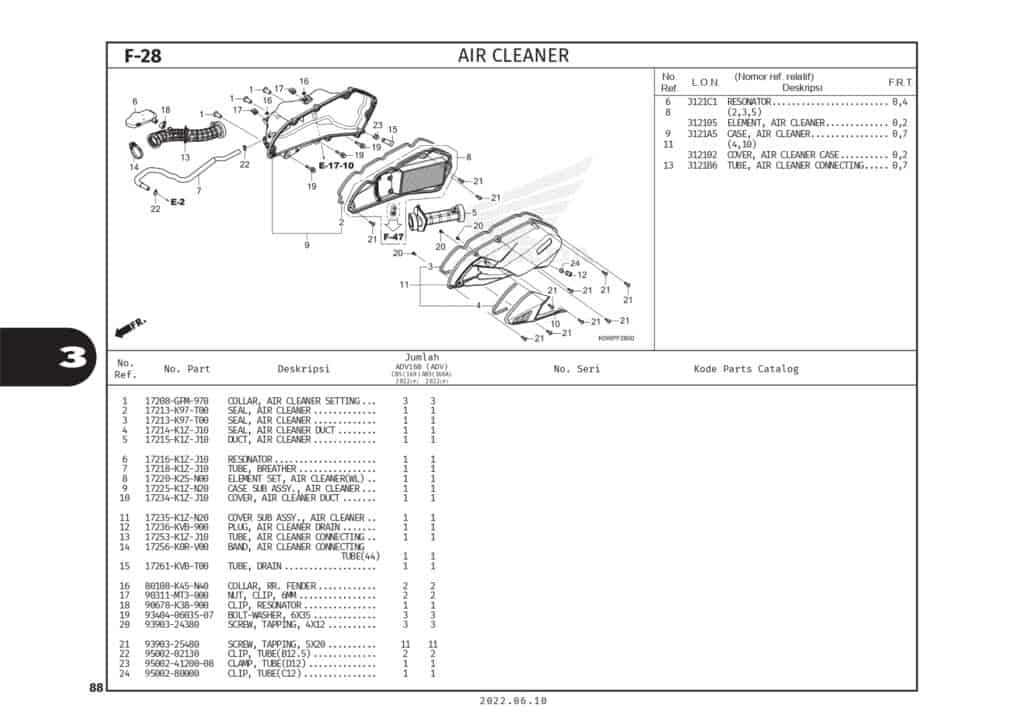 F28 - BỘ LỌC GIÓ - HONDA ADV 160 (K0WL)