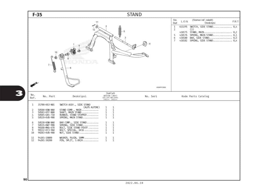 F35 - CHỐNG ĐỨNG - HONDA ADV 160 (K0WL)