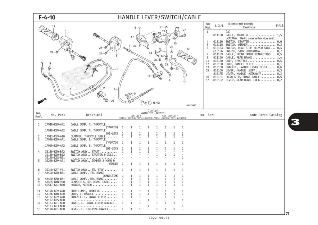 F4-10 - TAY THẮNG CÔNG TẮC DÂY - HONDA VARIO 125 (K2V)