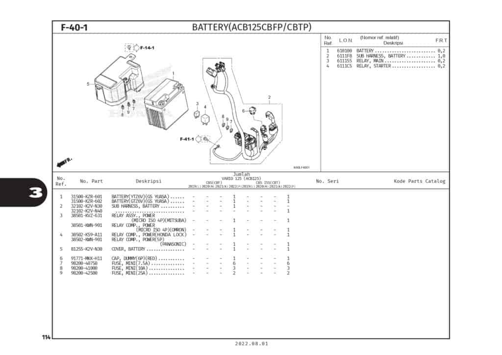 F40-1 - BÌNH ẮC QUY - HONDA VARIO 125 (K2V)