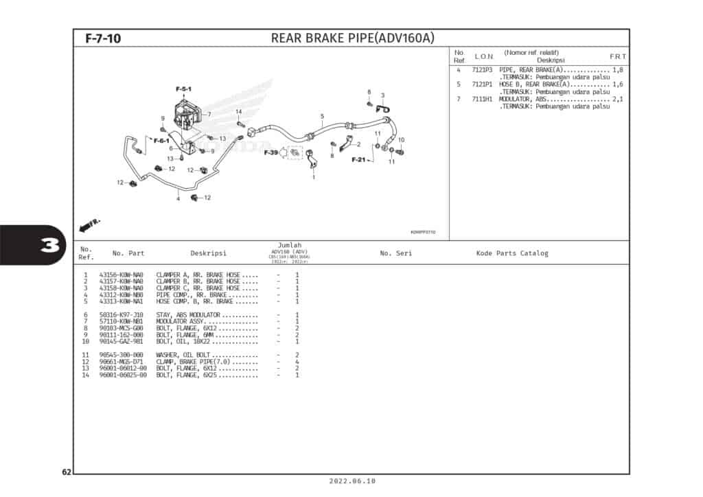 F7-10 - DÂY DẦU THẮNG SAU - HONDA ADV 160 (K0WL)