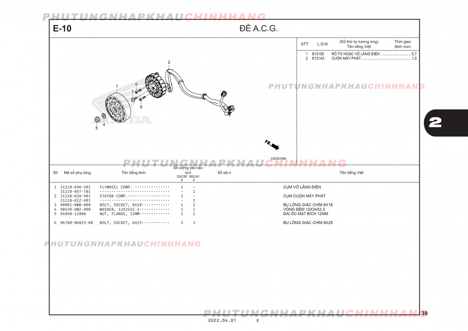 E10 - ĐỀ A.C.G - HONDA AIR BLADE 125-160 (K3A-K2Z)