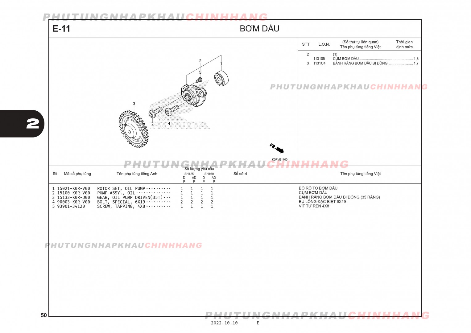 E11 - BƠM DẦU - HONDA SH 125-160 (K0R-K0S)