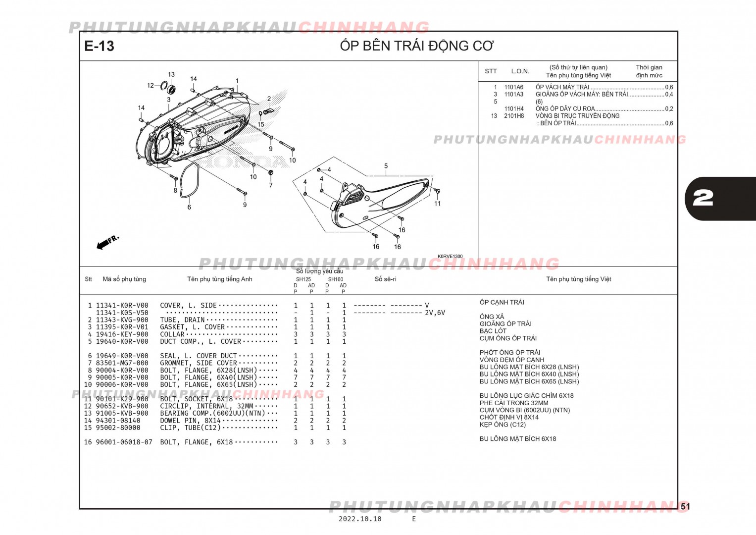 E13 - ỐP BÊN TRÁI ĐỘNG CƠ - HONDA SH 125-160 (K0R-K0S)