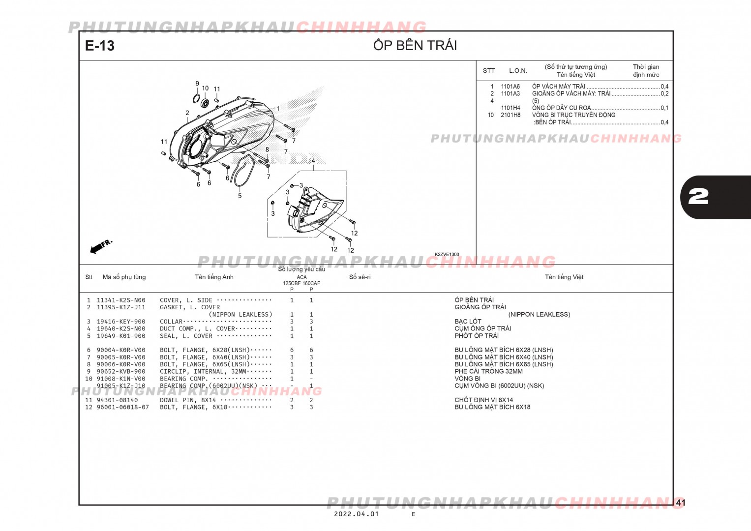 E13 - ỐP BÊN TRÁI - HONDA AIR BLADE 125-160 (K3A-K2Z)