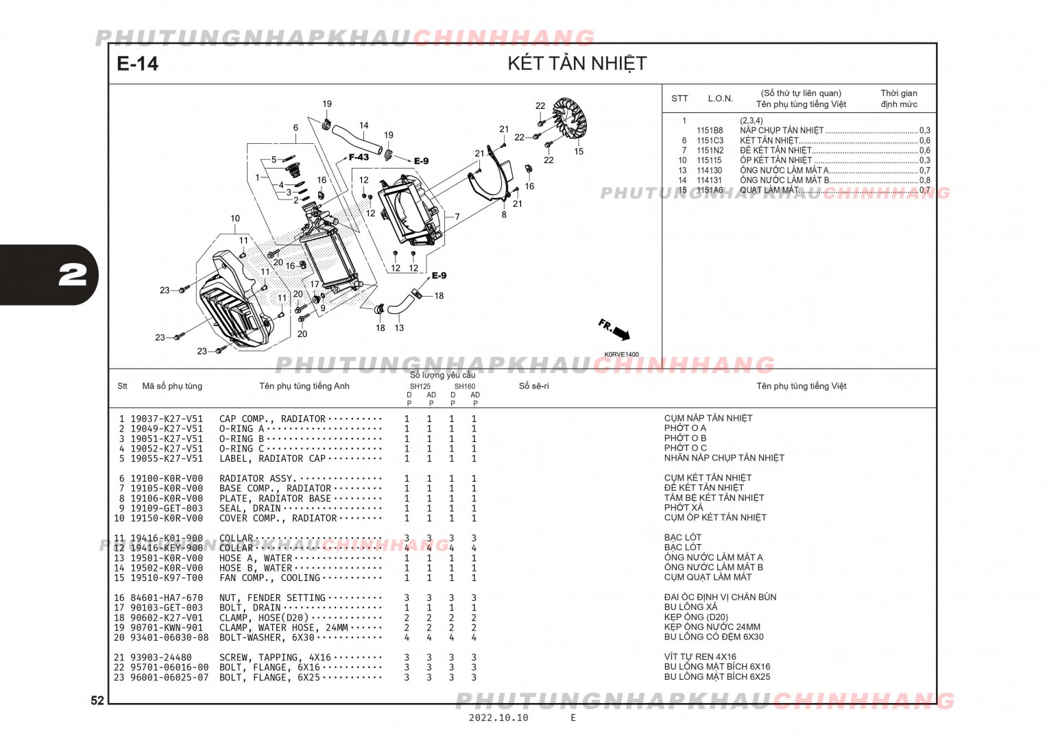 E14 - KÉT TẢN NHIỆT - HONDA SH 125-160 (K0R-K0S)