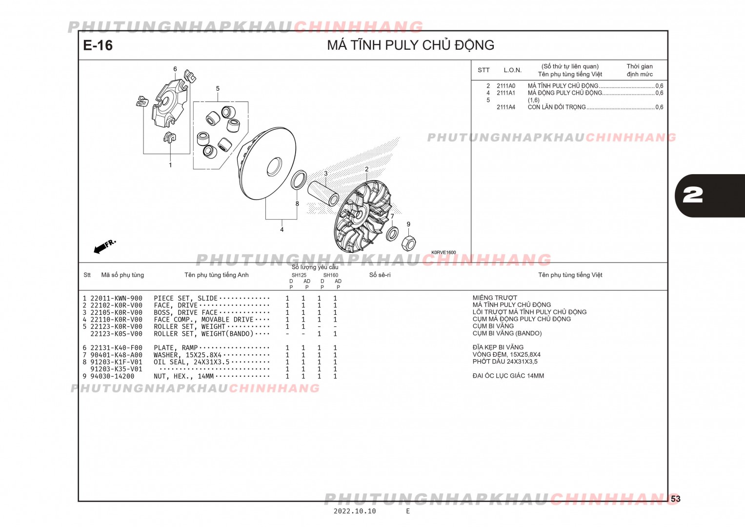 E16 - MÁ TĨNH PULY CHỦ ĐỘNG - HONDA SH 125-160 (K0R-K0S)