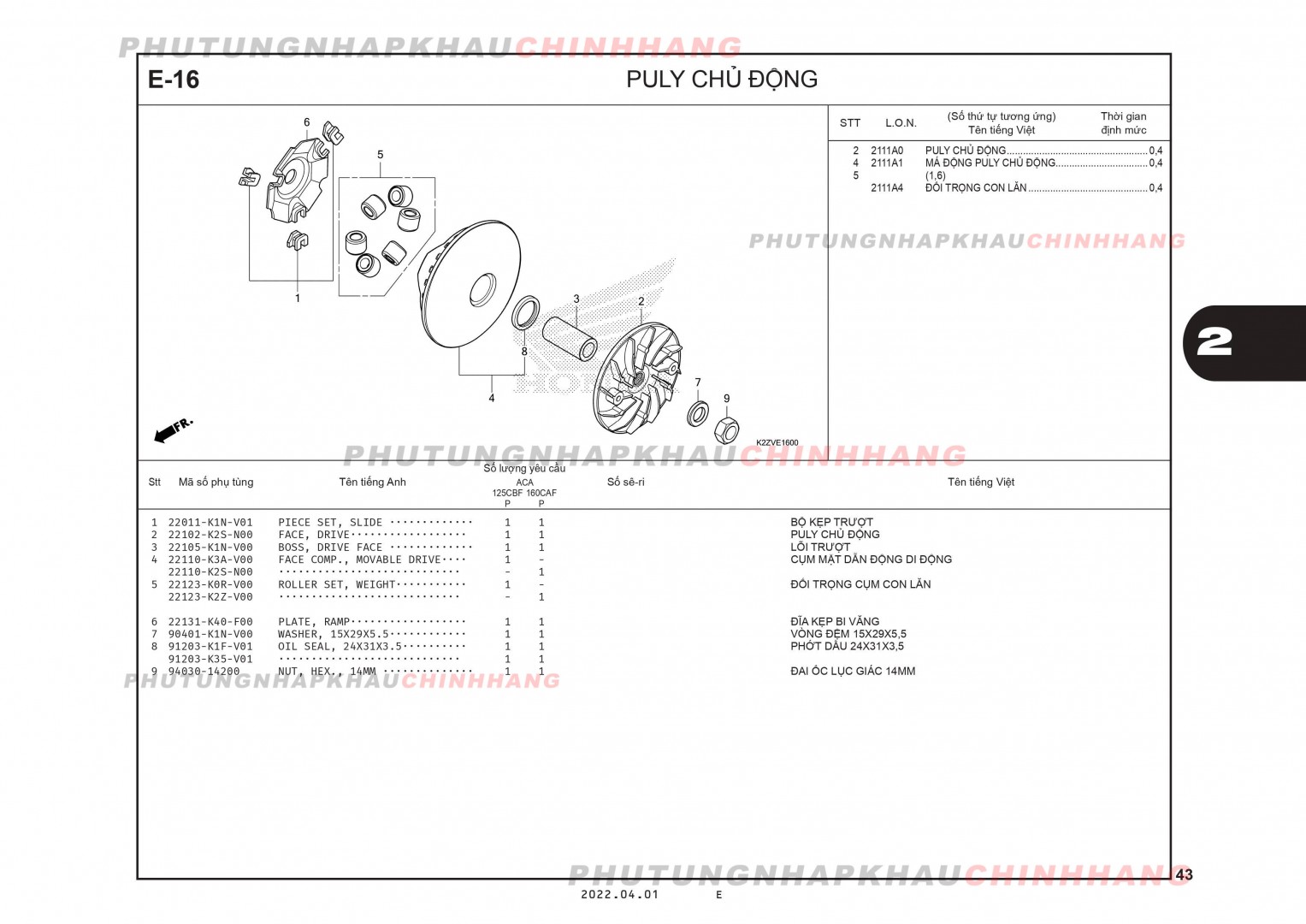 E16 - PULY CHỦ ĐỘNG - HONDA AIR BLADE 125-160 (K3A-K2Z)