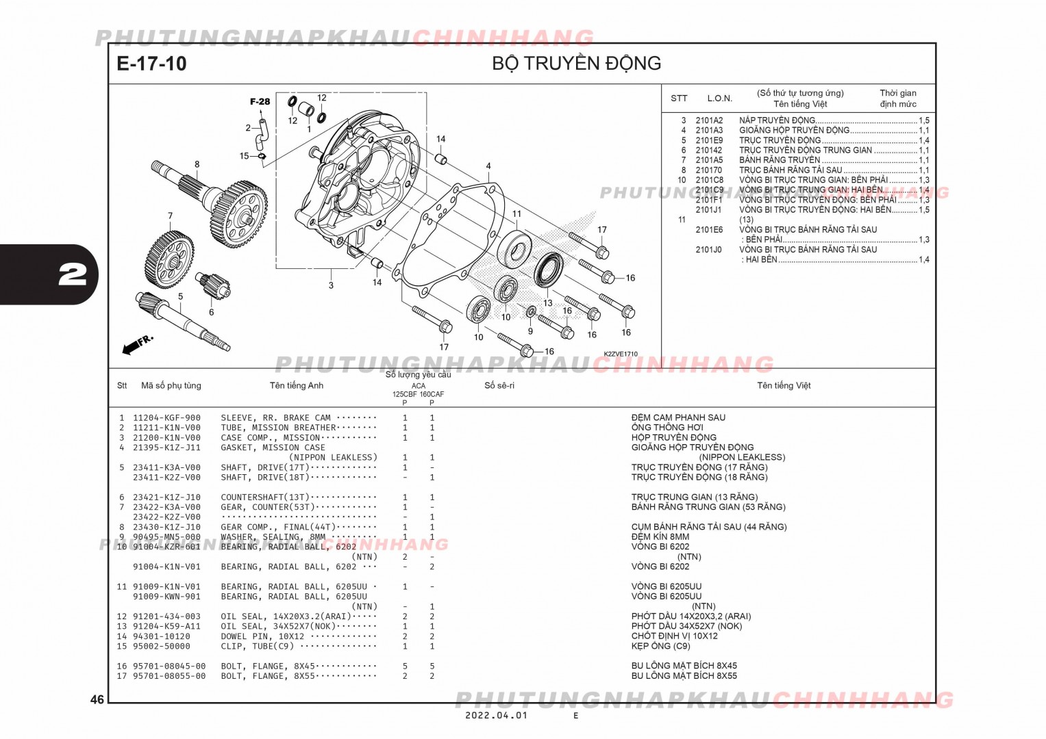 E17-10 - BỘ TRUYỀN ĐỘNG - HONDA AIR BLADE 125-160 (K3A-K2Z)