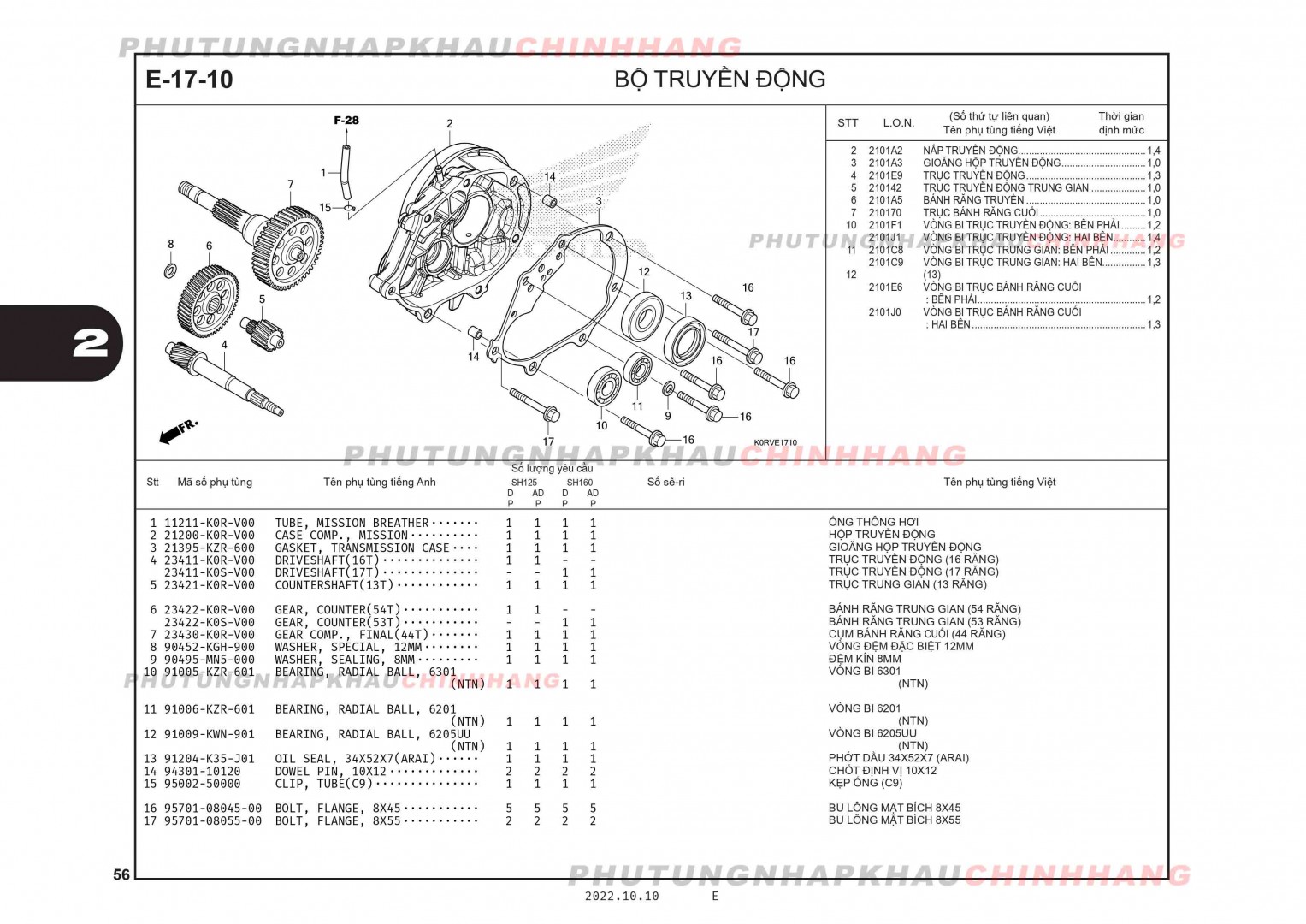 E17-10 - BỘ TRUYỀN ĐỘNG - HONDA SH 125-160 (K0R-K0S)