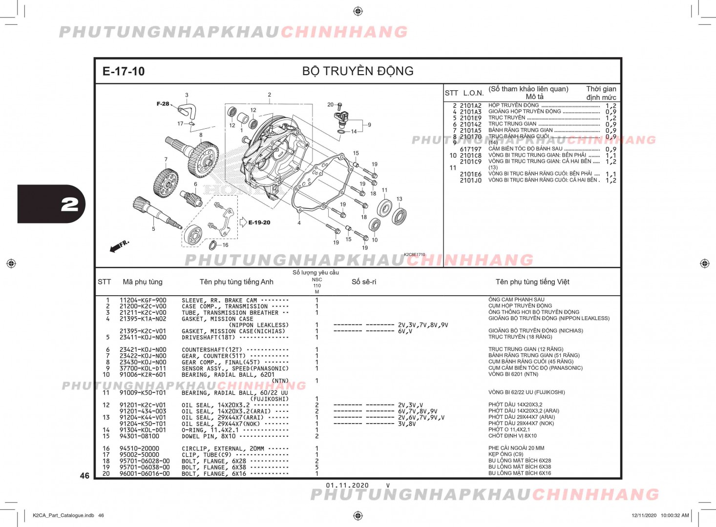 E17-10 - BỘ TRUYỀN ĐỘNG - HONDA VISION 110 (K2C)