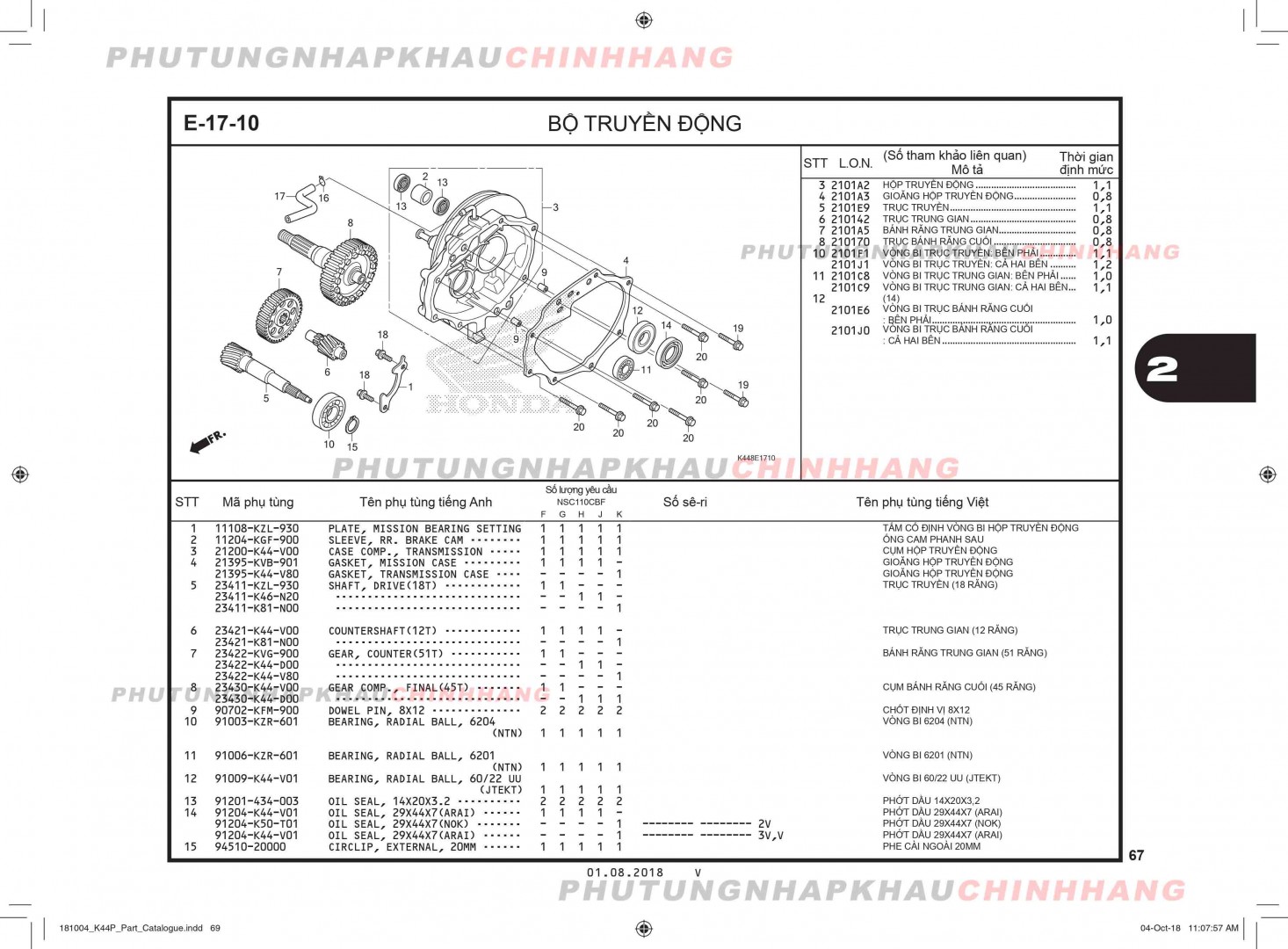 E17-10 - BỘ TRUYỀN ĐỘNG - HONDA VISION 110 (K44) 