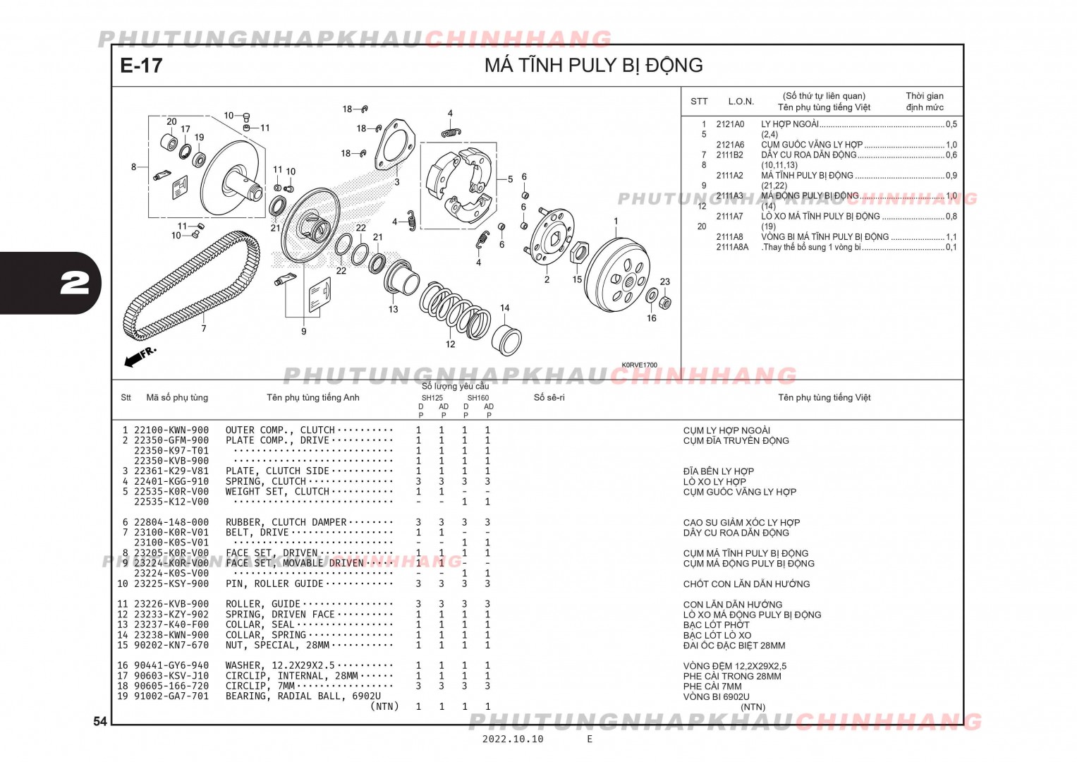 E17 - MÁ TĨNH PULY BỊ ĐỘNG - HONDA SH 125-160 (K0R-K0S) 