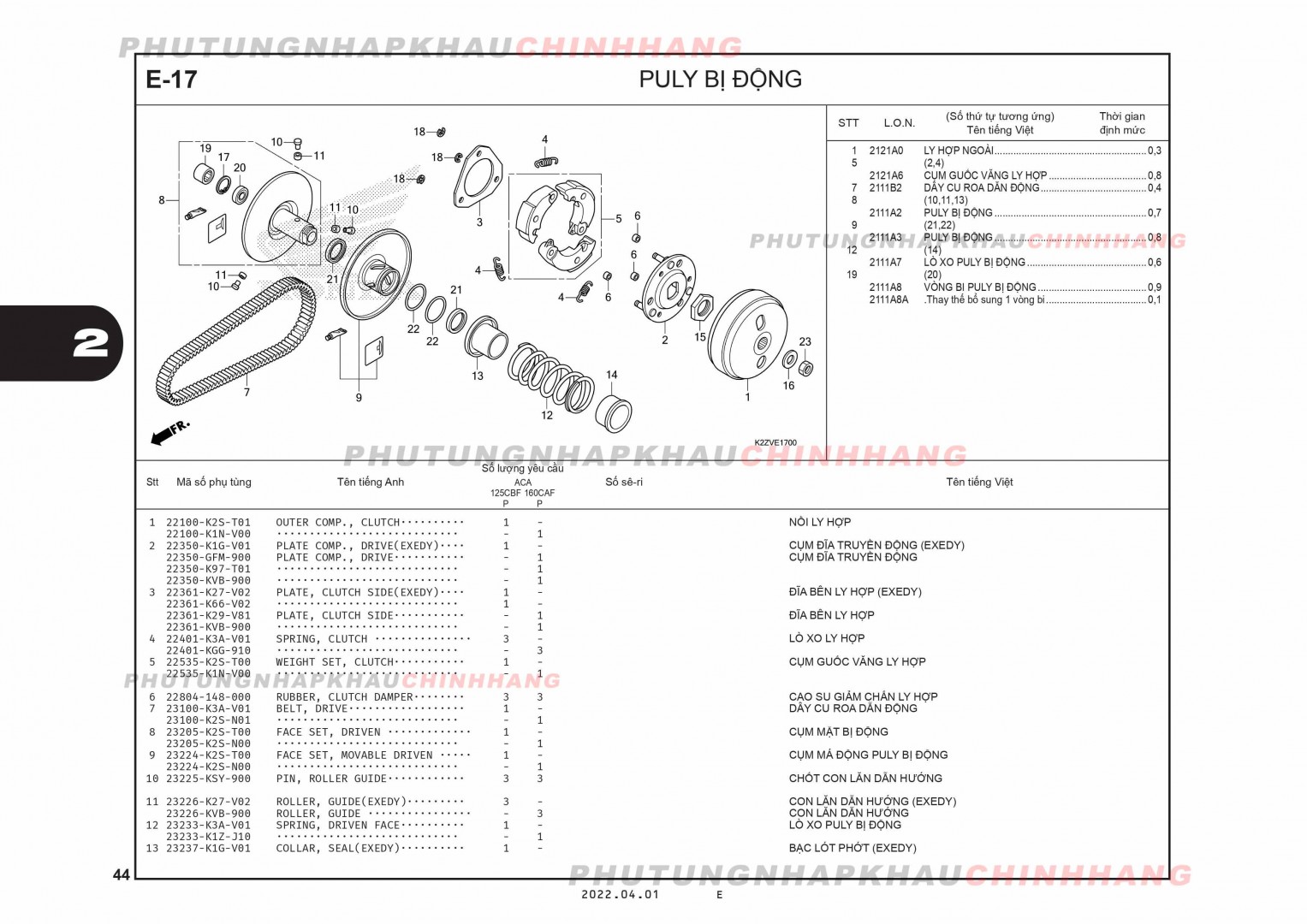 E17 - PULY PULY BỊ ĐỘNG - HONDA AIR BLADE 125-160 (K3A-K2Z)