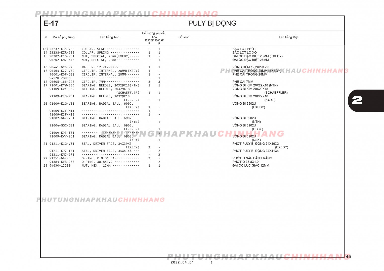 E17 - PULY PULY BỊ ĐỘNG - HONDA AIR BLADE 125-160 (K3A-K2Z)