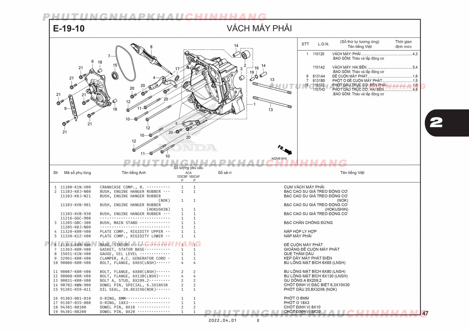 E19-10 - VÁCH MÁY PHẢI - HONDA AIR BLADE 125-160 (K3A-K2Z)