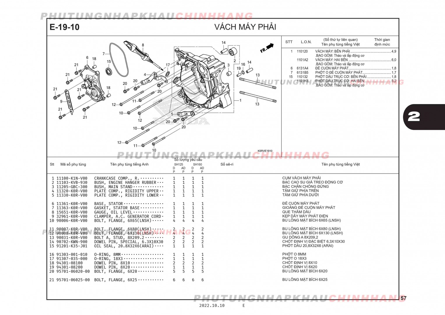 E19-10 - VÁCH MÁY PHẢI - HONDA SH 125-160 (K0R-K0S)