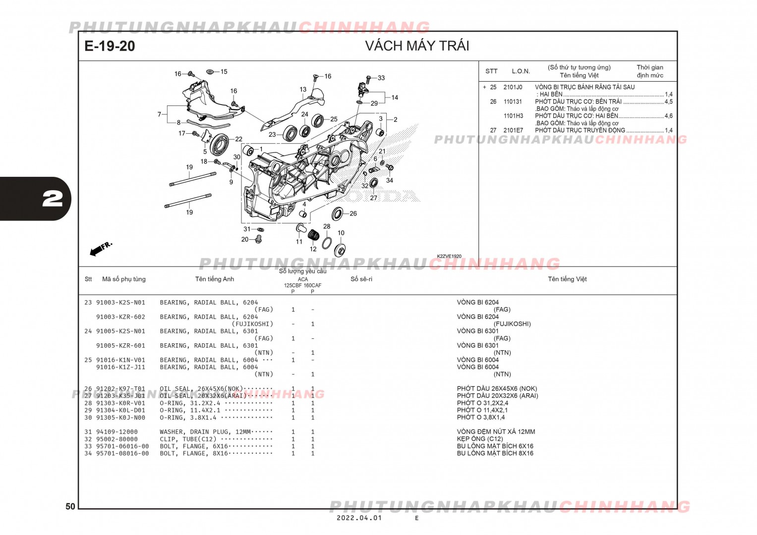 E19-20 - VÁCH MÁY TRÁI - HONDA AIR BLADE 125-160 (K3A-K2Z) 1